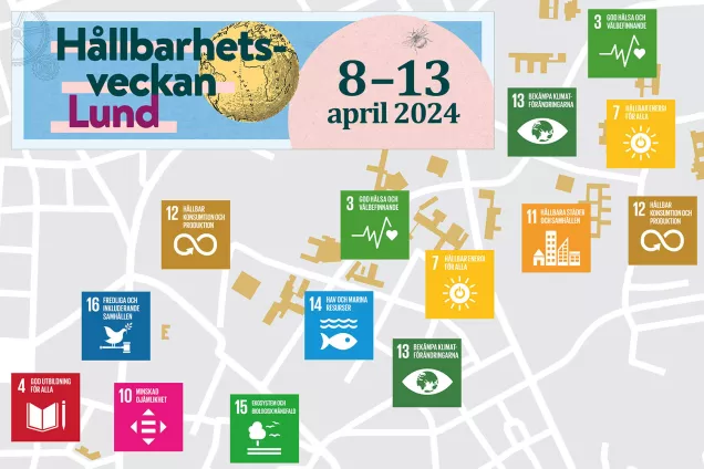 Karta med globala målen och texten Hållbarhetsveckan Lund 8-13 april 2024. Illustration.