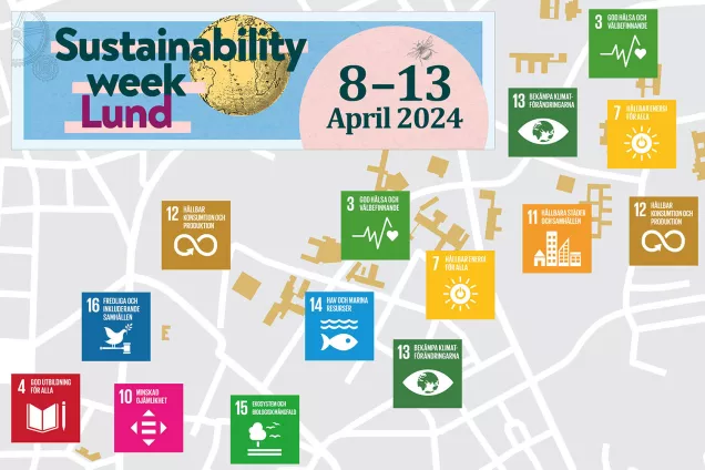 Map with the Global Goals and the text Sustainability week Lund 8-13 April 2024. Illustration.