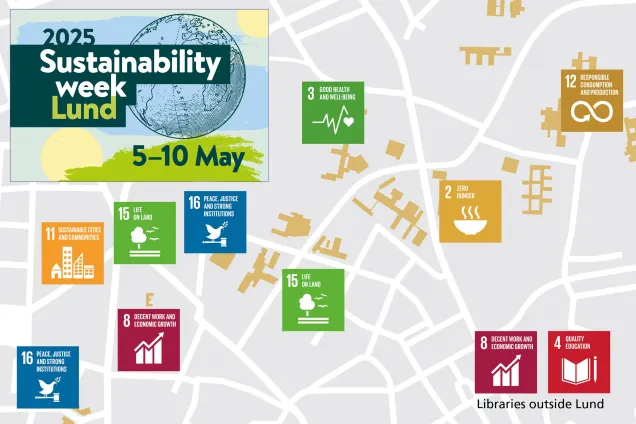 Map with the Global Goals and the text Sustainability week Lund 5-10 May 2025. Illustration.